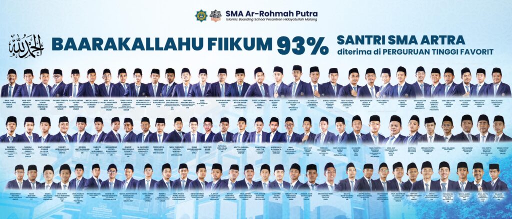 93% Santri SMA Ar-Rohmah Putra Diterima di Perguruan Tinggi Favorit Tanah Air dan Luar Negeri 3 93% Santri SMA Ar-Rohmah Putra Diterima di Perguruan Tinggi Favorit Tanah Air dan Luar Negeri