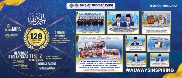 SMA Ar-Rohmah Putra Gudangnya Santri Juara, Ini Buktinya