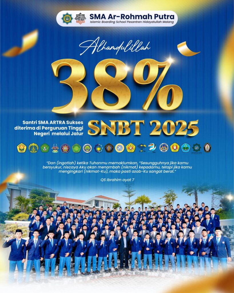 38% Santri SMA Ar-Rohmah Putra Lolos SNBT 2025 12 38% Santri SMA Ar-Rohmah Putra Lolos SNBT 2025
