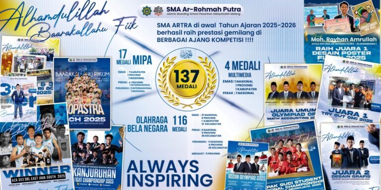 Spektakuler! SMA Ar-Rohmah Putra Borong 137 Medali di Awal Tahun Ajaran 2025-2026