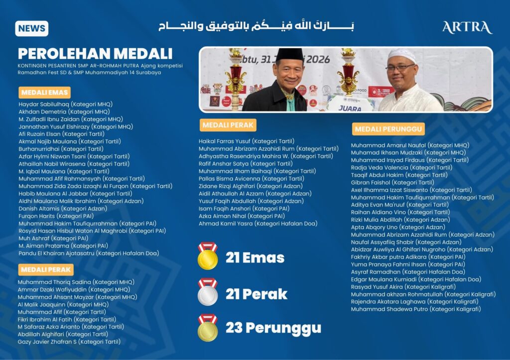 Juara SMP
